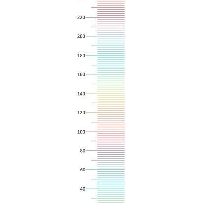 Панно ID Wall Детям ID037047 