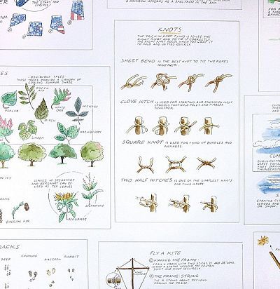 Дизайнерские бумажные обои из Англии PLWP-62227 